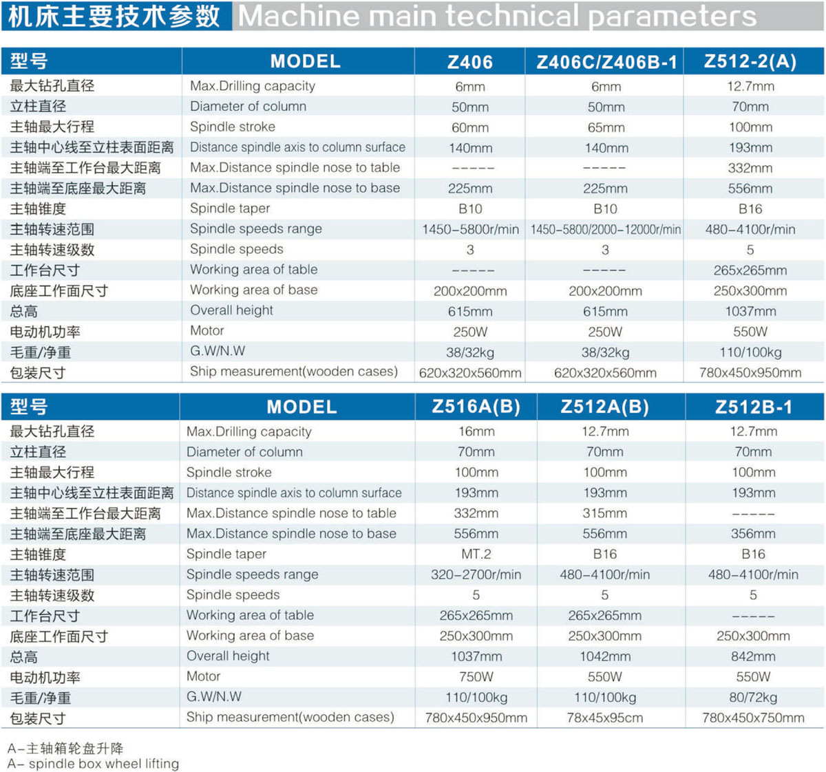 ky体育（中国）官方网站